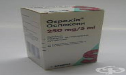 Ospexin 250mg